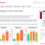 「ストロベリー」が AI ケーキの上のチェリーである理由 – Counterpoint