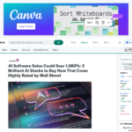 AI ソフトウェアの売上が 1,080% 急上昇する可能性: ウォール街で高く評価されている今買うべき 2 つの優れた AI 株