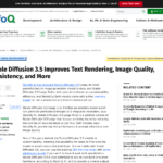 Stable Diffusion 3.5 では、テキスト レンダリング、画像品質、一貫性などが改善 – InfoQ