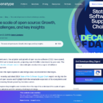 オープンソースの規模: 成長、課題、重要な洞察