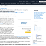 Infosys Live Enterprise アプリケーション開発プラットフォームによる AI 主導のアプリケーション最新化 | AWS パートナーネットワーク (APN) ブログ