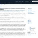ジェネレーティブ AI によるプロセス自動化で自動車業界の生産性を向上 | AWS for Industries