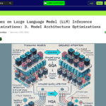大規模言語モデル (LLM) 推論最適化入門: 3. モデル アーキテクチャの最適化 | HackerNoon