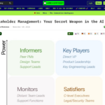 ステークホルダー管理: AI 時代の秘密兵器 | HackerNoon