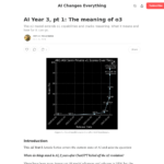 AI 3 年目、パート 1: o3 の意味 – Patrick McGuinness 著